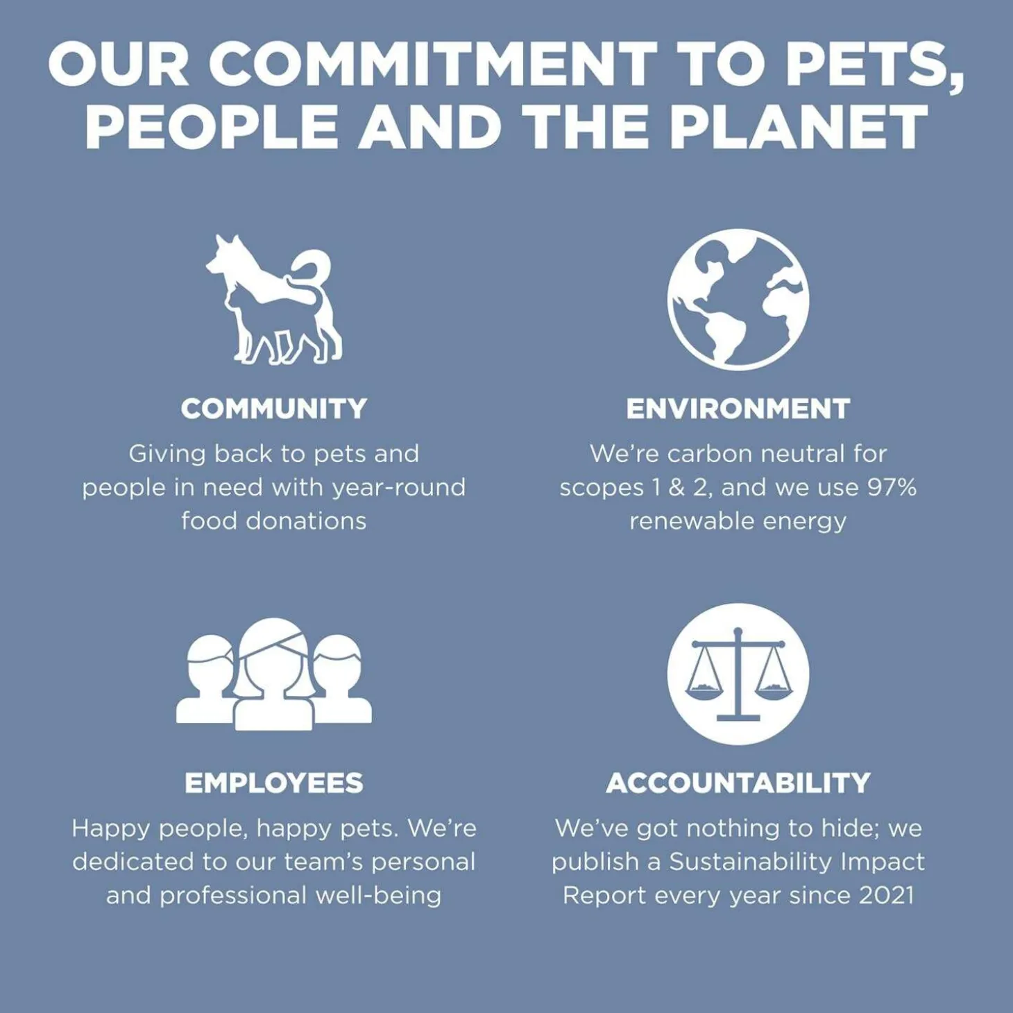 Weight Management + Joint Care Grain-Free Chicken Recipe Adult Dog Food