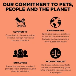 Weight Management + Joint Care Grain-Free Salmon Recipe Adult Cat Food