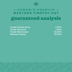 Western Timothy Hay Bulk