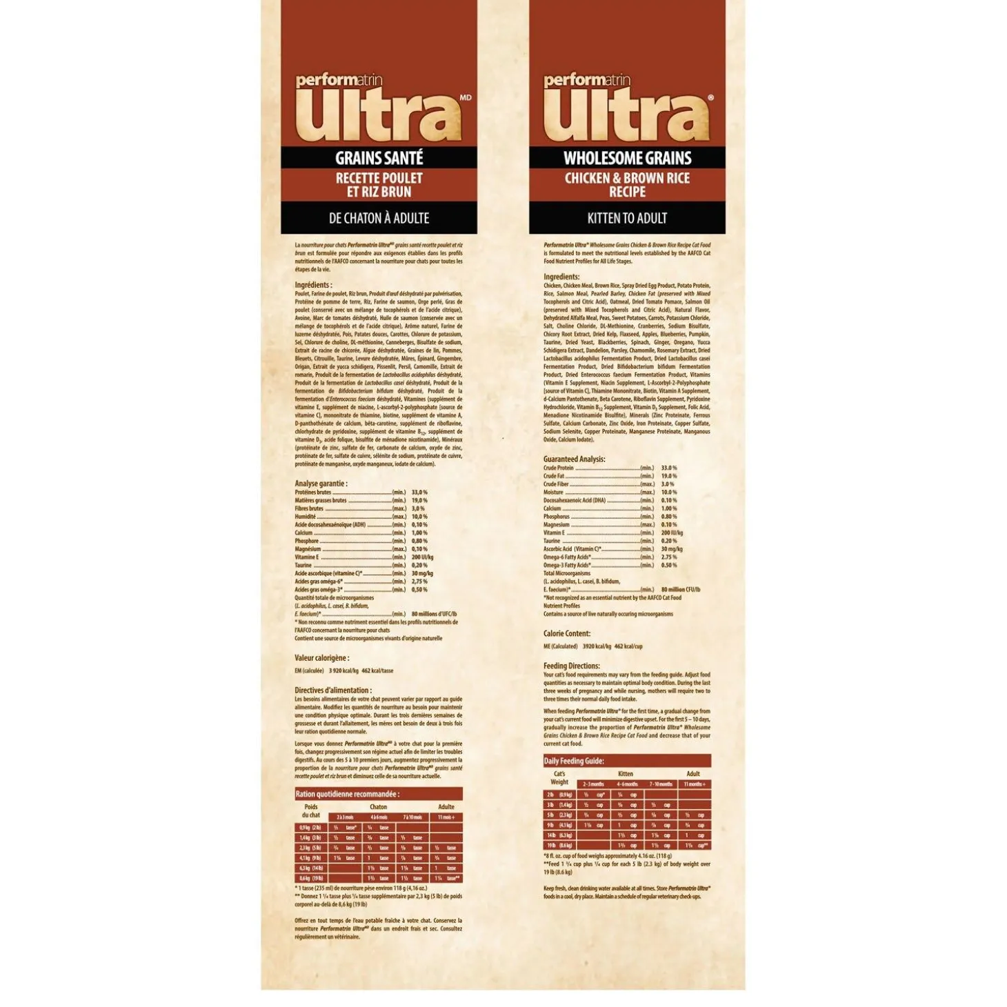 Wholesome Grains Chicken & Brown Rice Recipe Cat Food