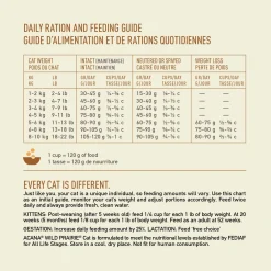 Wild Prairie Cat Food