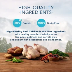 Wilderness Chicken Recipe Large Breed Adult Dog Food