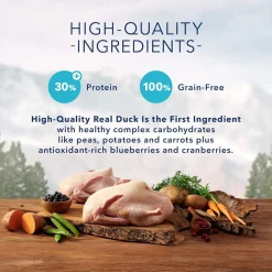 Wilderness Duck Recipe Adult Cat Food