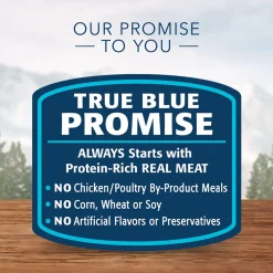 Wilderness Grain Free Duck & Chicken Grill Recipe Dog Food