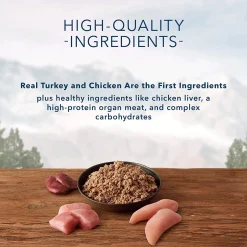 Wilderness Turkey & Chicken Grill Recipe Adult Dog Food