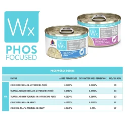 Wx Phos Focused Chicken & Tilapia Formula Shreds Adult Cat Food