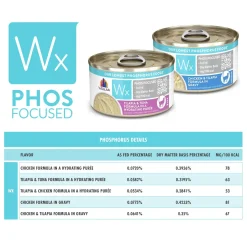 Wx Phos Focused Tilapia & Tuna Formula Pate Adult Cat Food