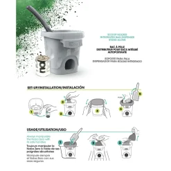 Zero Waste Management System Refills